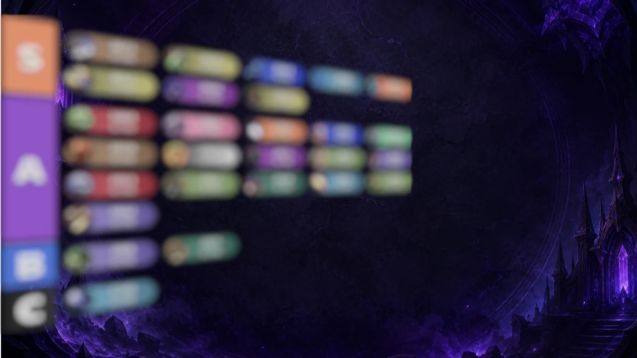 WoW Midnight Season 2 DPS Rankings: Best Mythic+ Specs and Dungeon Tier List