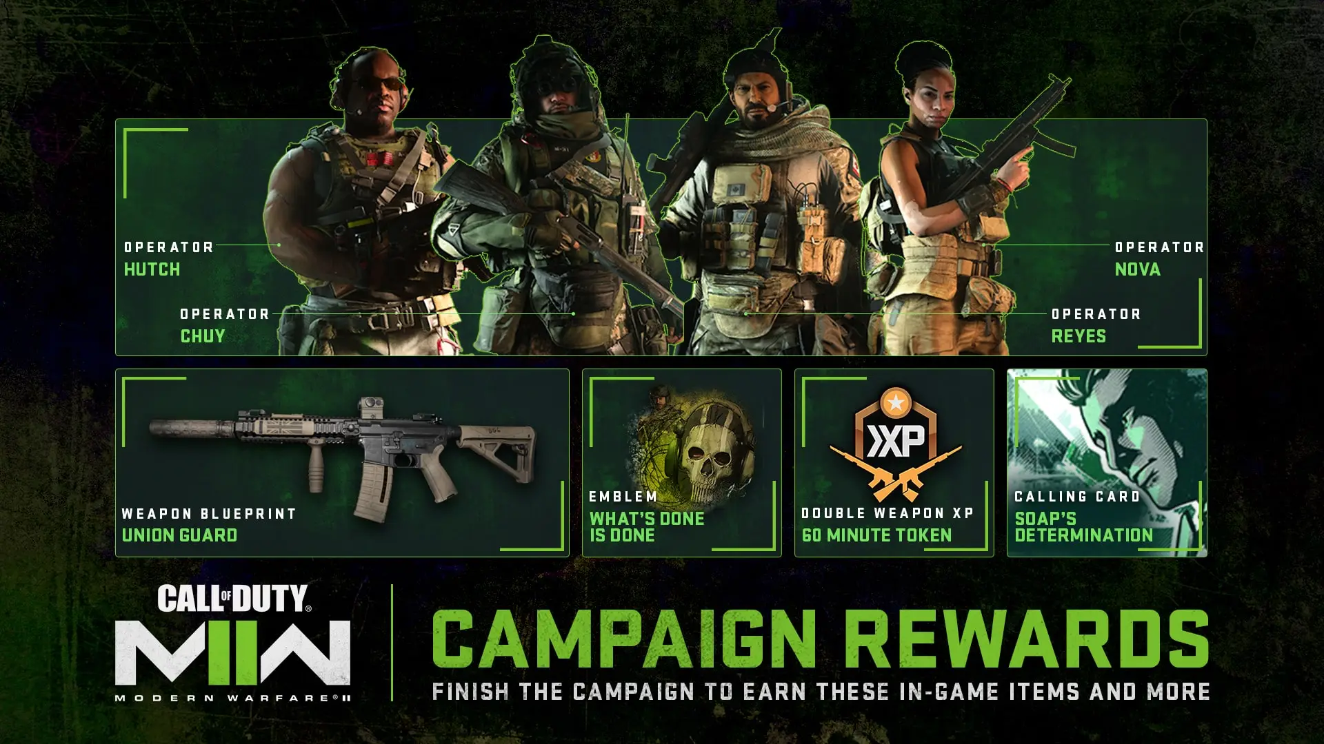 MW2_Campaign_rewards